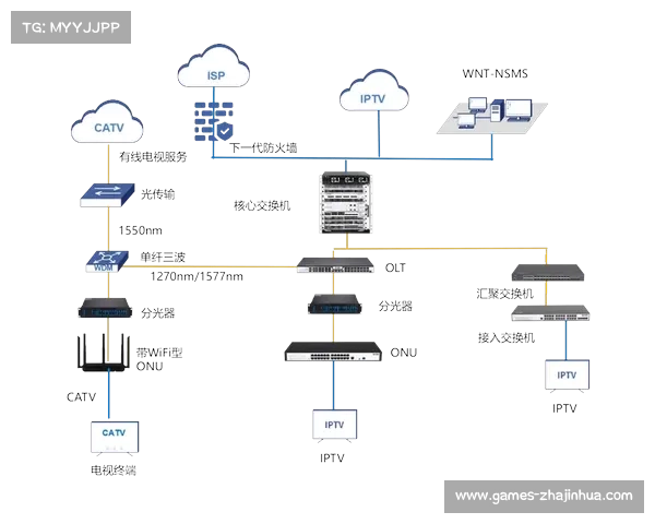 超高清信号云端转码效率在当前周期突破 支撑起多终端并发流畅体验